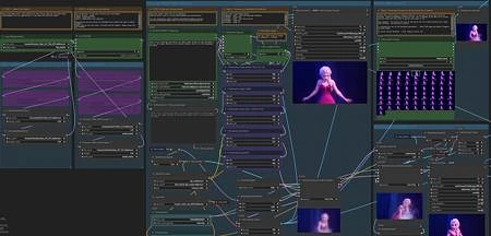 Featured image #5 for Hunyuan - YAW(Yet another workflow) - fast,t2v,v2v,multi-res,teacache,audio,preview pause,upscale,multi-lora, AIO, interpolate,options