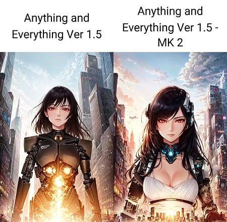 Featured image #5 for Anything and Everything Mix Ver 1.5