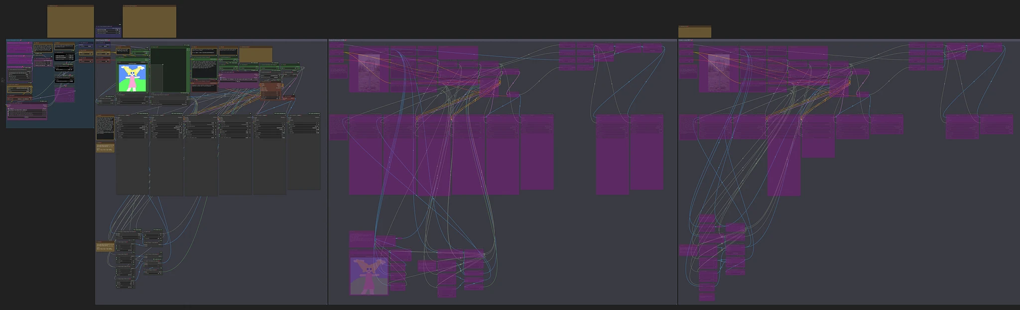 Featured image #5 for MoviiGen VACE GGUF 720P CausVid I2V + Video Extension Workflow