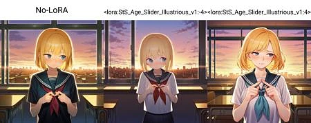 Featured image #4 for Age Slider LoRA | Illustrious XL