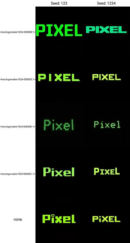 Featured image #3 for LogoMaker1024: Classic & Cartoon Logotypes | Flux LoRa