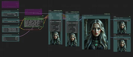 Featured image #2 for 2-stage sampling