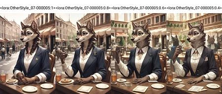 Featured image #5 for Styles For Pony Diffusion V6 XL