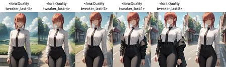 Featured image #1 for Quality tweaker PonyXL