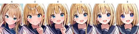 Featured image #2 for iris size control2