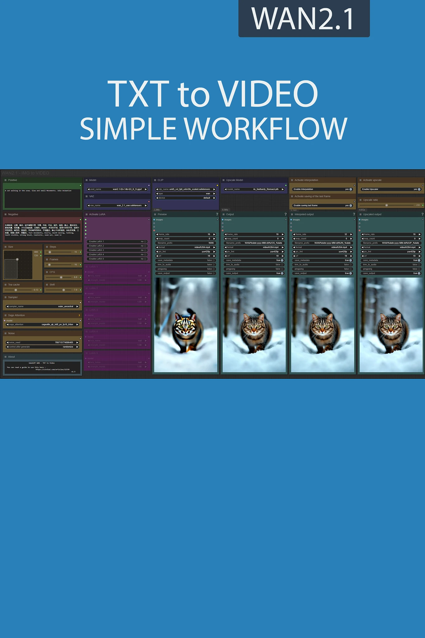 Featured image #1 for TXT to VIDEO simple workflow WAN2.1 |  GGUF | LoRA | UPSCALE | TeaCache