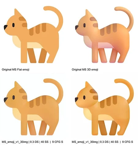 Featured image #2 for 2D to 3D Emoji