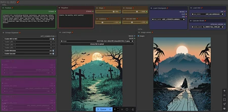 Featured image #2 for IMG to IMG simple workflow SDXL | UPSCALE | LORA | CIVITAI Metadata