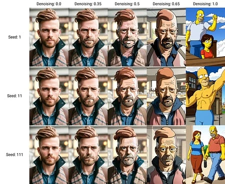 Featured image #5 for Rotoscopee LoRA Extraction