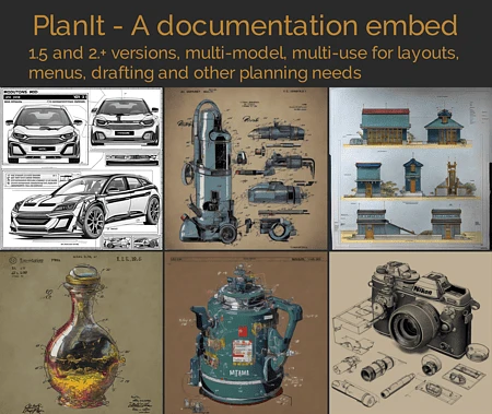 Featured image #1 for PlanIt! a documentation embedding