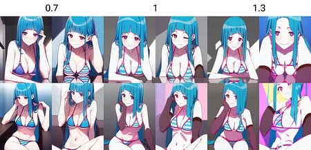Featured image #4 for (TeddyLoid/Daoko) ME!ME!ME!