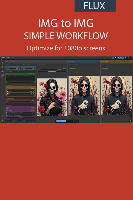 Featured image #1 for IMG to IMG simple workflow FLUX | UPSCALE | LORA | GGUF