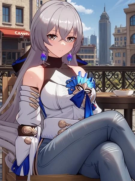 Featured image #3 for Pony XL - Characters [Honkai : Star Rail - 3D]