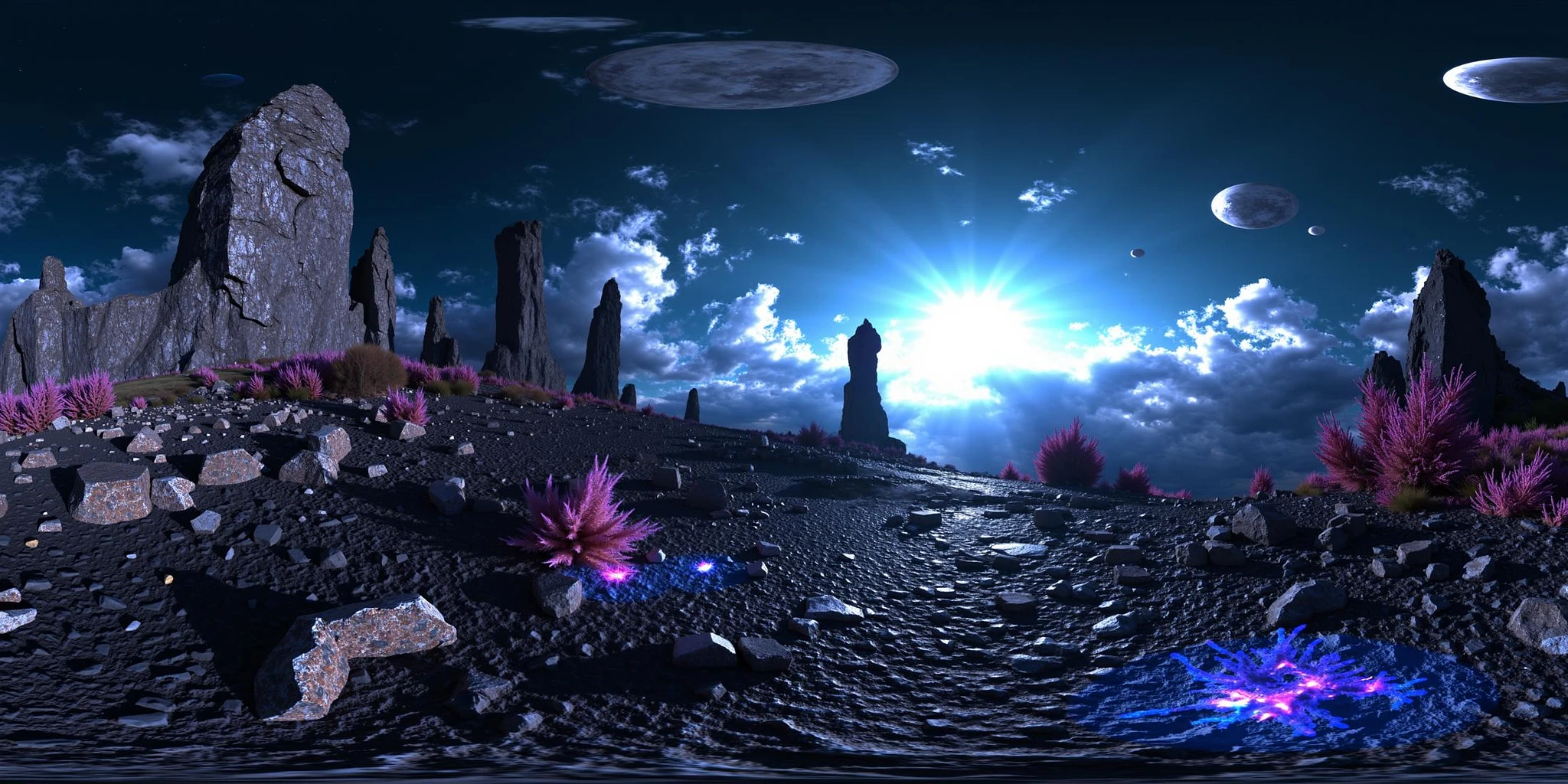 Featured image #6 for 360 Degree [Flux & Kontext]