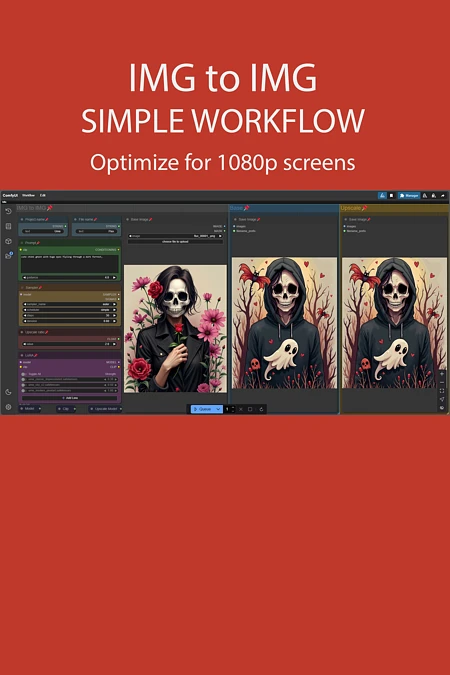 Featured image #3 for IMG to IMG simple workflow FLUX | UPSCALE | LORA | GGUF