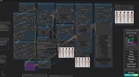 Featured image #3 for Flux CharTurn, Multi-view, Turnaround, Model Sheet, Character design