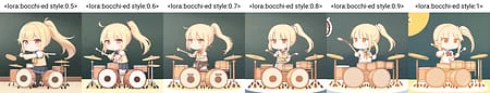Featured image #5 for Bocchi-ed Style - LoRA