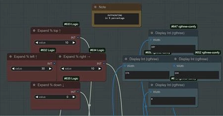 Featured image #2 for Proper Flux Control-Net inpainting and/or outpainting with batch size - ComfyUI (Alimama) or Flux Fill