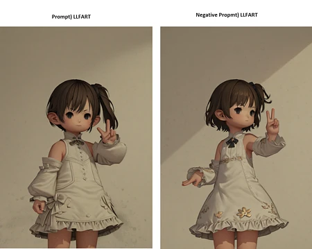 Featured image #3 for FFXIV LALAFELL