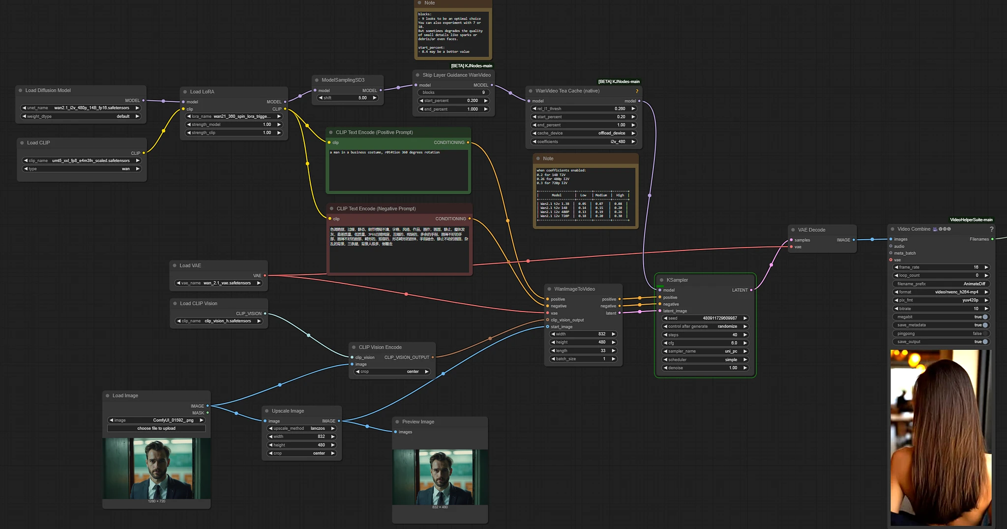 Featured image #4 for My personal basic and simple Wan2.1/Wan2.2 I2V workflows based on ComfyUI native one