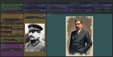 Featured image #2 for PuLID simple workflow FLUX | UPSCALE | LORA | GGUF | CIVITAI Metadata