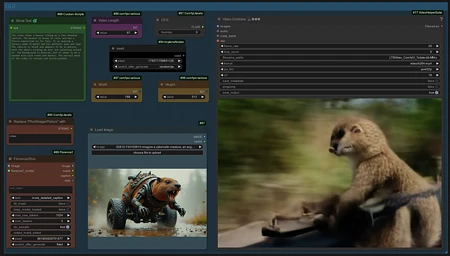 Featured image #2 for LTX IMAGE to TEXT to VIDEO with STG workflow