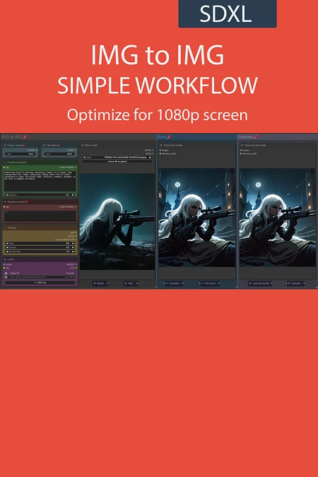Featured image #4 for IMG to IMG simple workflow SDXL | UPSCALE | LORA | CIVITAI Metadata