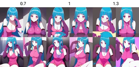 Featured image #2 for (TeddyLoid/Daoko) ME!ME!ME!