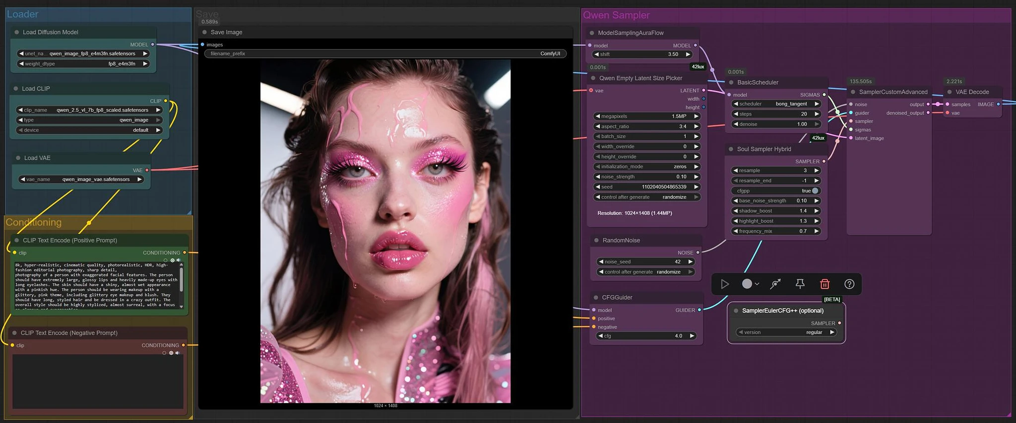 Featured image #2 for Qwen Image [Comfyui Workflow]