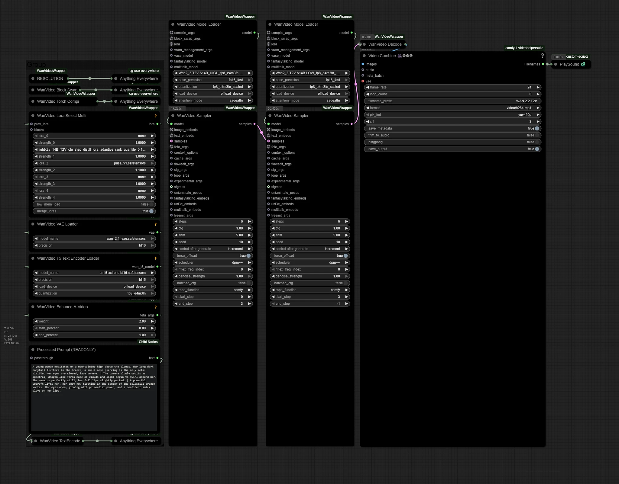 Featured image #1 for WAN 2.2 Workflow (Kijai Wrapper)
