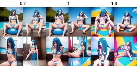 Featured image #5 for (TeddyLoid/Daoko) ME!ME!ME!
