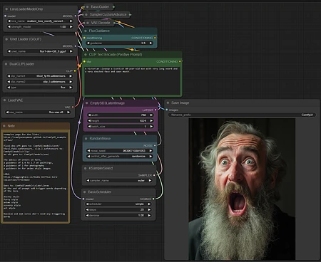 Featured image #5 for Simple Workflows  for Flux1
