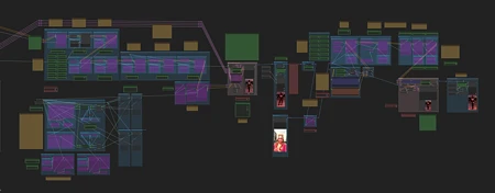 Featured image #2 for Video to video - Workflows