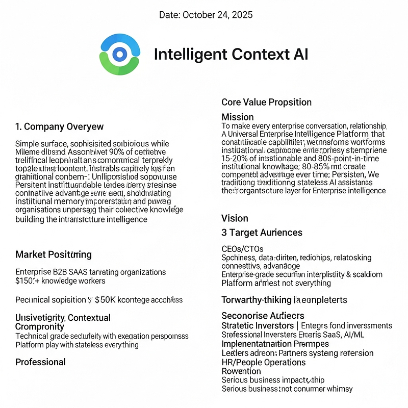 A sample prompt of what you can find in this page