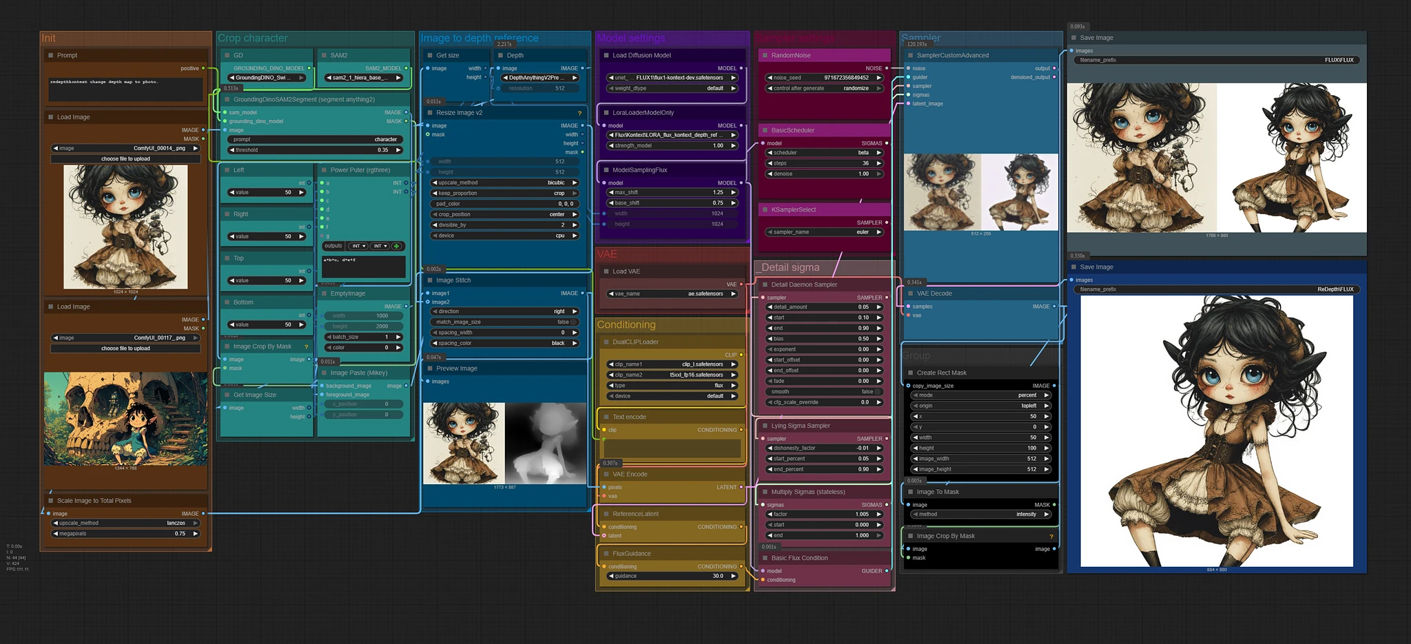 Featured image #3 for Copy pose from any image - Flux Kontext workflow