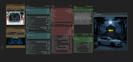 Featured image #6 for 2N1 Workflow