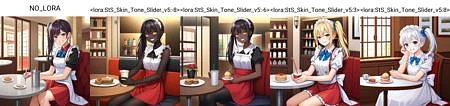 Featured image #3 for Skin Tone Slider | PonyXL SDXL