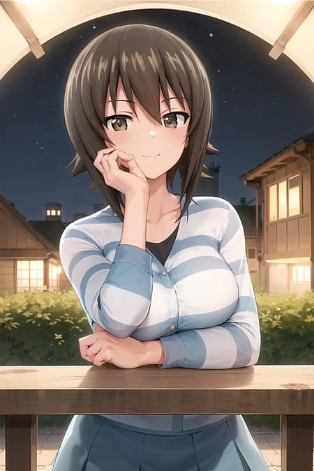Featured image #4 for Girls und Panzer Nishizumi Maho