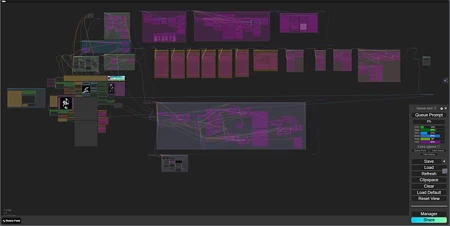 Featured image #1 for AITK-FLUX-modular multipass workflow, Txt2img, img2img, inpainting, lora, controlnet detailers, upscale, faceswap, and more