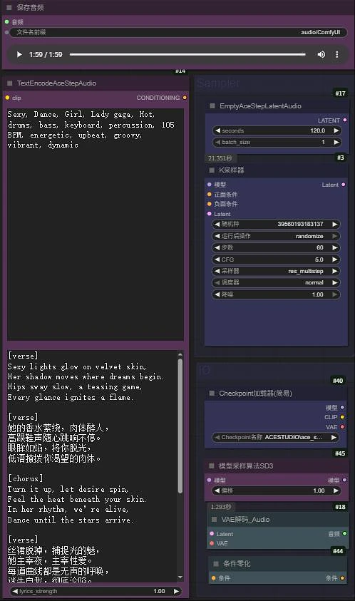 Featured image #1 for ComfyUI nodes-ACESTEP Music Generation & Step1X-Edit ComfyUI组件包及示例工作流