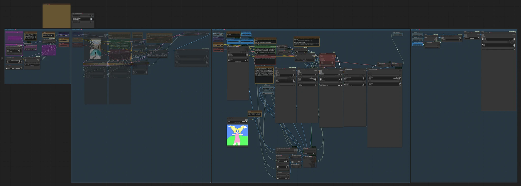 Featured image #3 for MoviiGen VACE GGUF 720P CausVid I2V + Video Extension Workflow