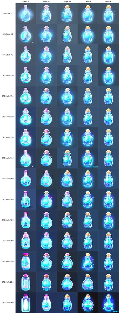 Featured image #3 for Fantassified Icons