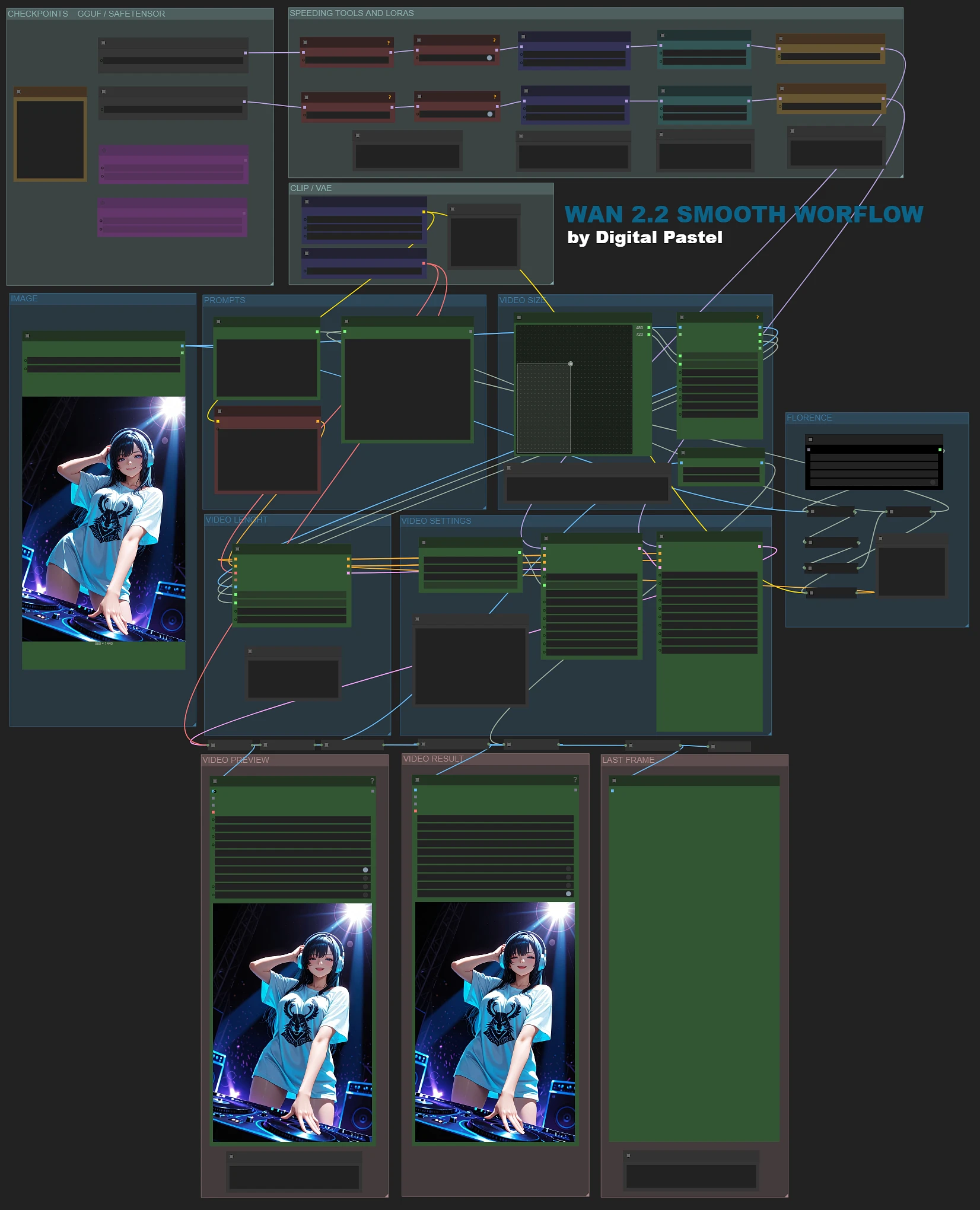 Featured image #1 for Smooth Workflow (img2vid)
