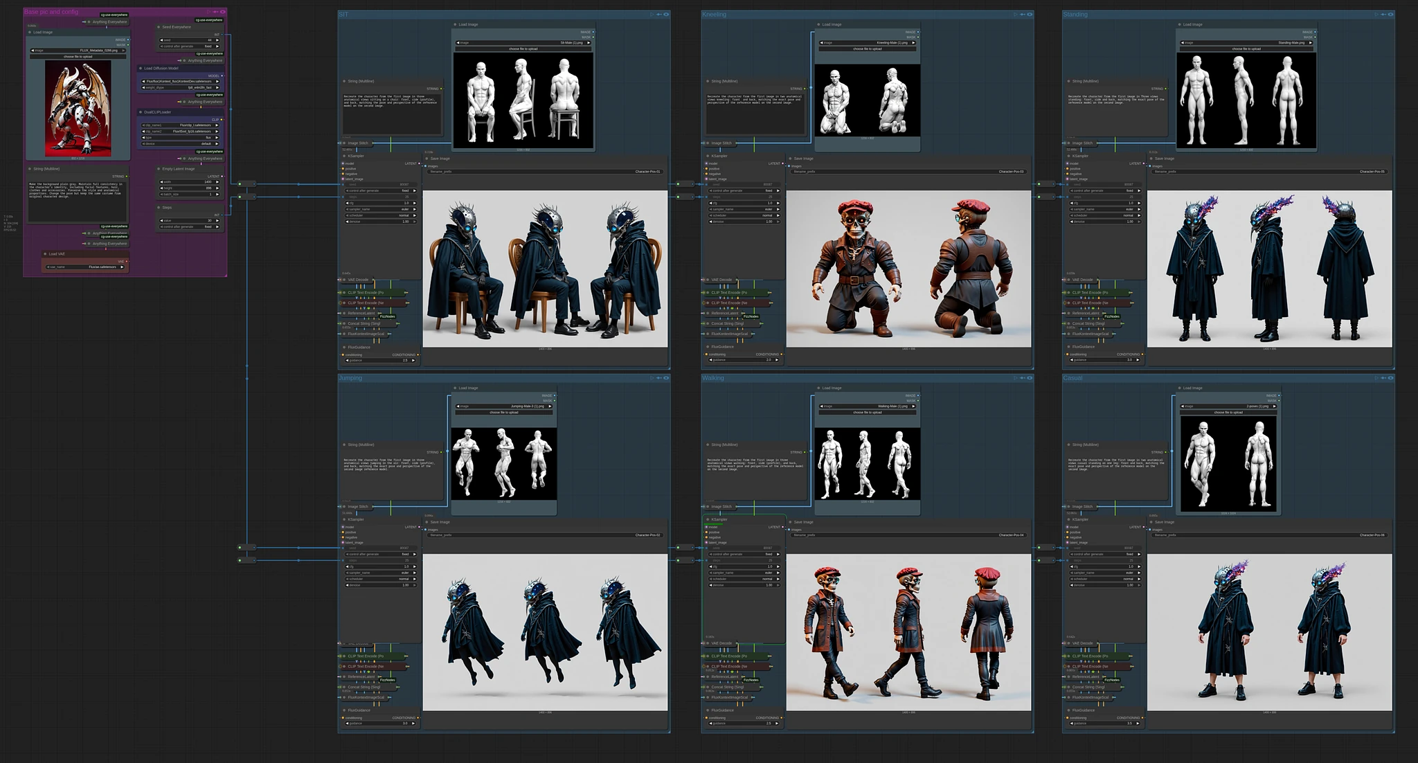 Featured image #4 for Kontext character creator