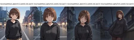 Featured image #3 for Normal and creepy head tilt slider (request)