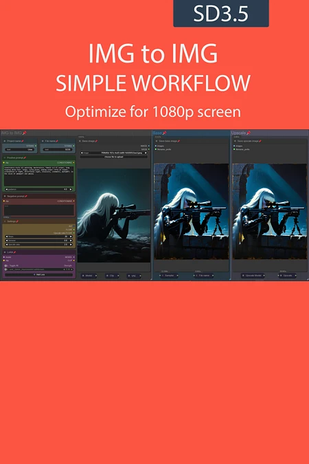 Featured image #5 for IMG to IMG simple workflow SD3.5 | UPSCALE | LORA | GGUF | CIVITAI Metadata