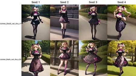 Featured image #4 for Corneo's Black Cat D.va Embedding