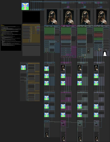 Featured image #6 for SDXL FLUX ULTIMATE Workflow v5.0