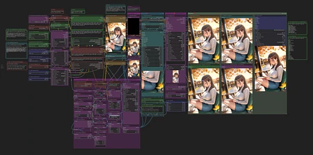 Featured image #1 for Simple-ish Pony/Illustrious Workflow