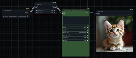 Featured image #1 for Simple Flux Workflow [All-in-one models]